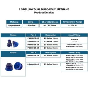 2.5 BELLOW - Product Details